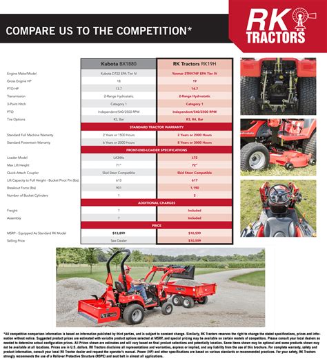 sub compact tractor comparison chart